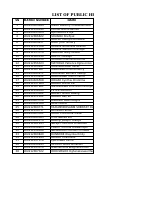 Public Health January Mop-Up Defence_Study Centres.pdf